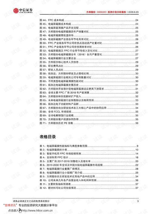 黑料价格今日价格分析：市场动态与未来趋势探讨