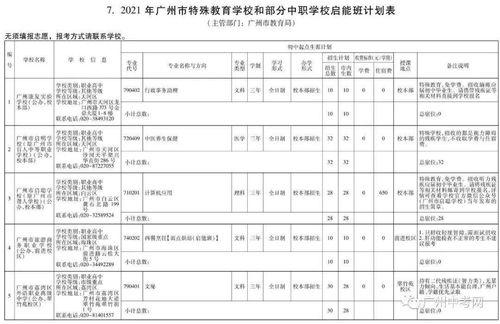 成免费crm特色学生版的特点：全面解析学生版CRM的优势与功能