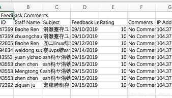 {xls中文字乱码：如何解决Excel文件中的中文乱码问题}