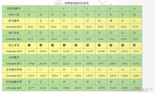 亚洲码和欧洲尺码的区别：了解两者在服装和鞋类中的不同标准