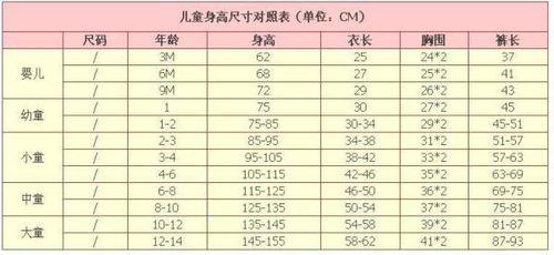 澳洲尺码女装对照表8码：了解澳洲女装尺码与国际尺码的对应关系