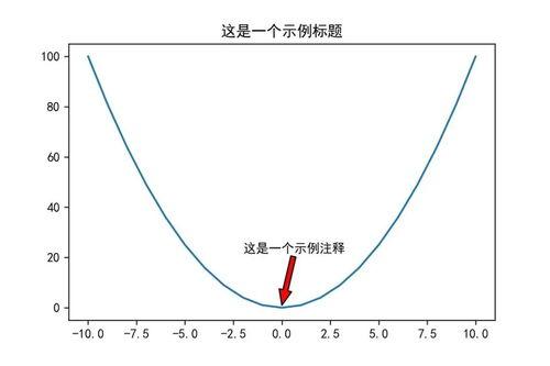 csgo暴躁妹妹玩法和技巧分享