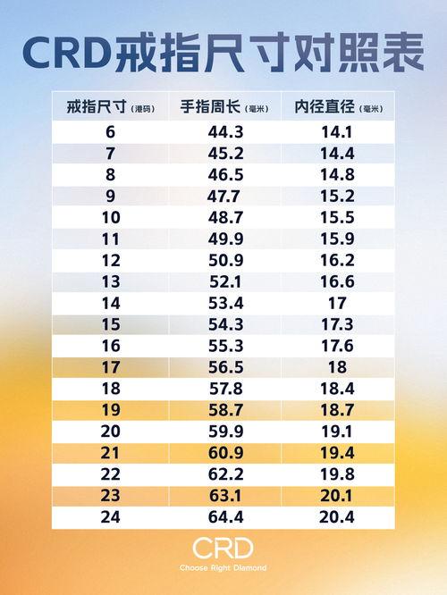 国产尺码和欧洲尺码表2022：全面解析不同尺码的对比与选择指南