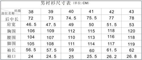 亚洲尺码和欧洲尺码区别衣服：了解不同尺码体系对购物的影响